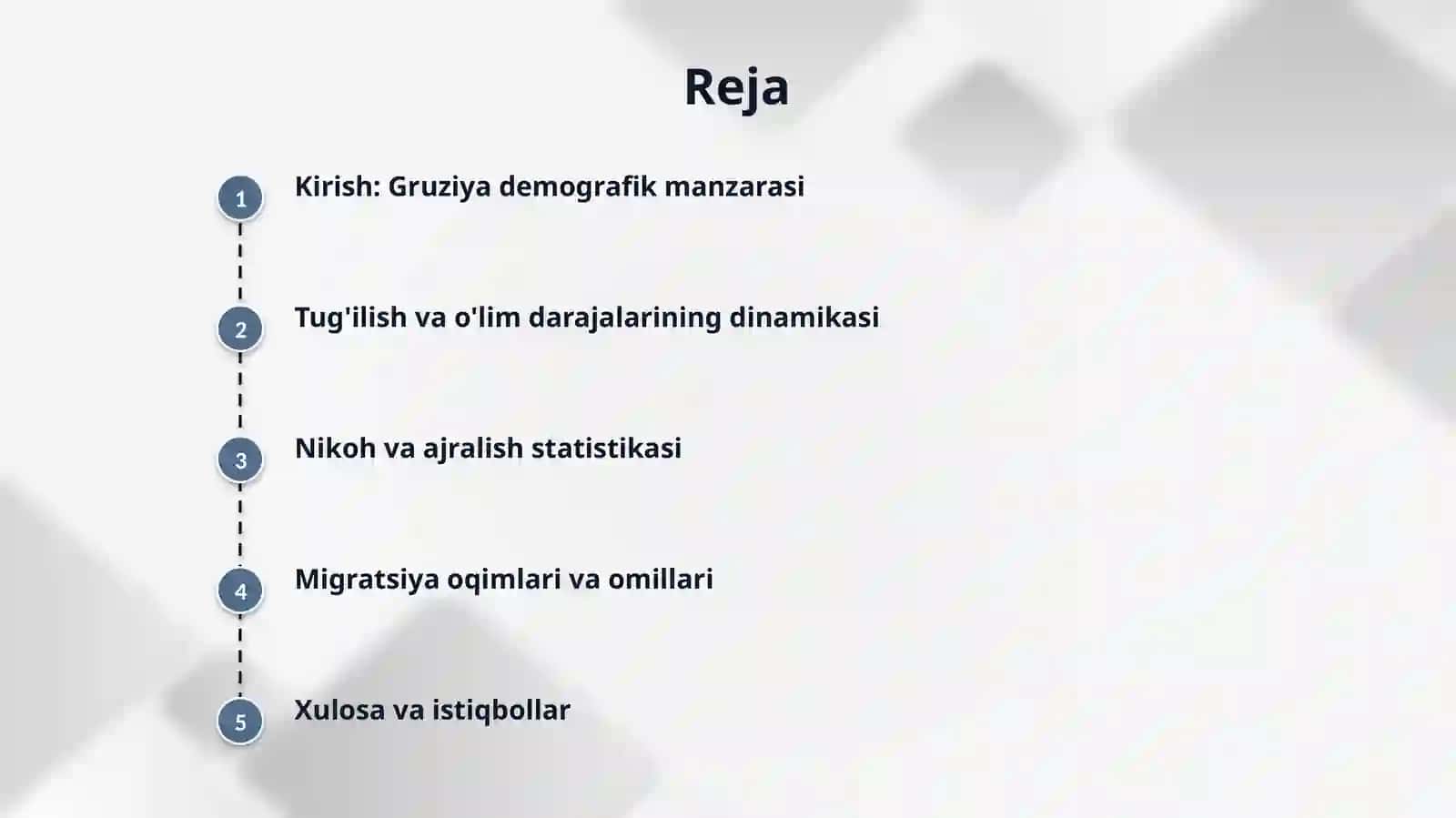 Gruziya davlatining demagrafiyasi fani bo'yicha tug'ilish o'lim ajrim nikoh kirdi chiqdi migratsiya 2