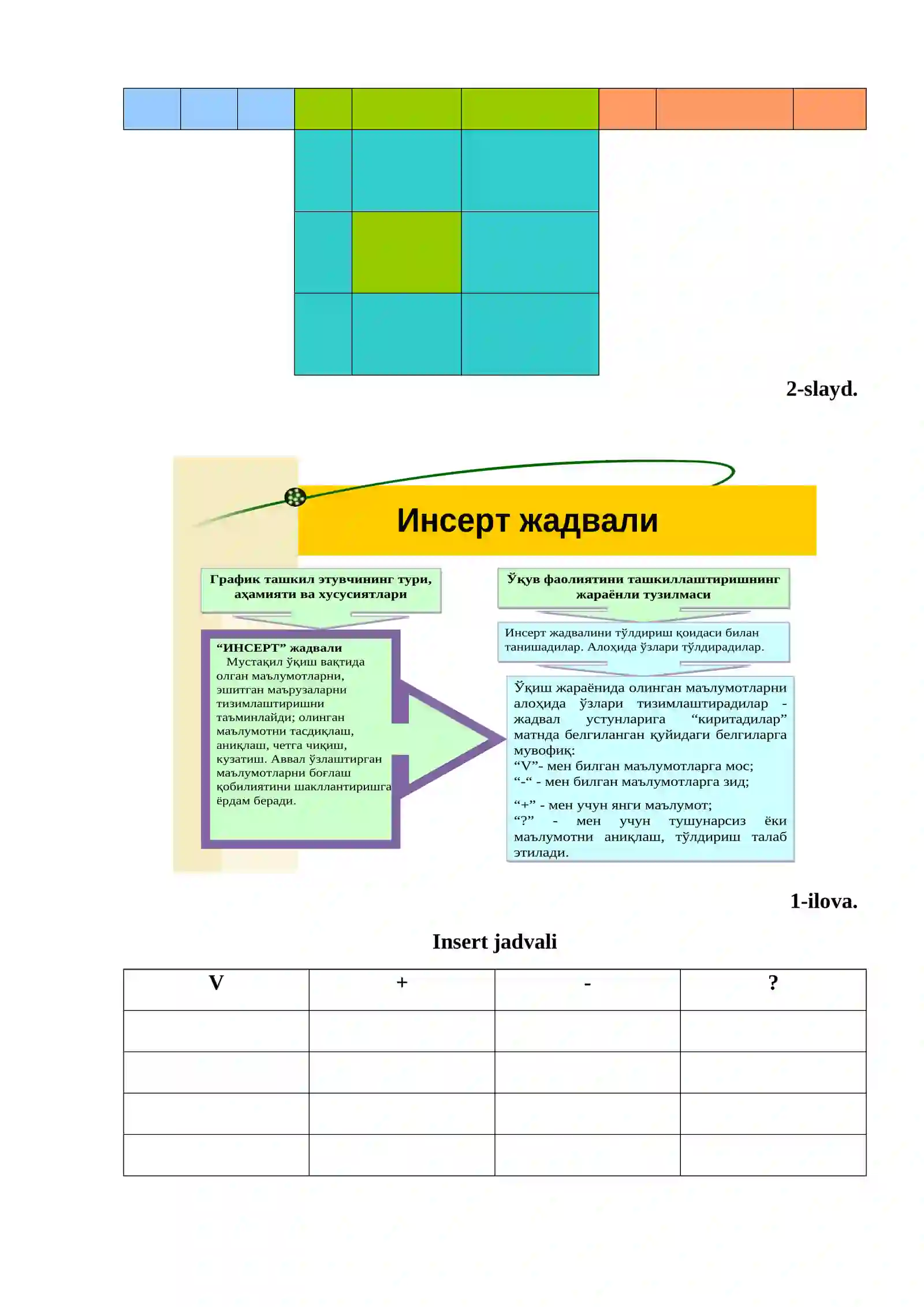 Matematik mantiq asosiy tushunchalari 2