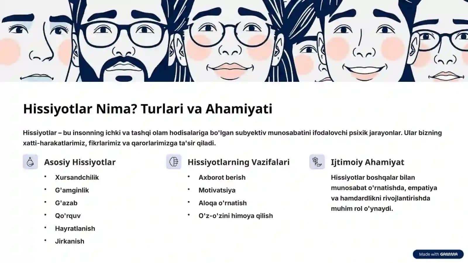Hissiy va Irodaviy Sohalari 2