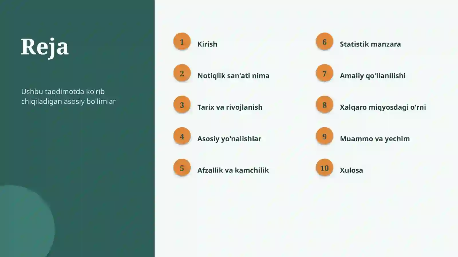 Notiqlik san'ati 2