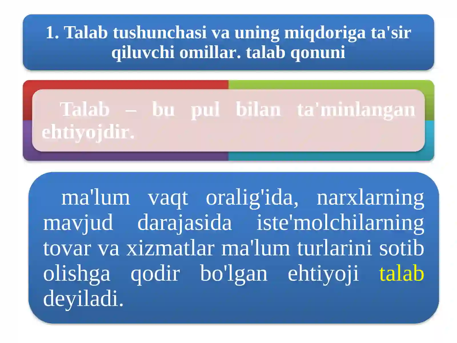 Talab va taklif nazariyasi. Bozor muvozanati 2