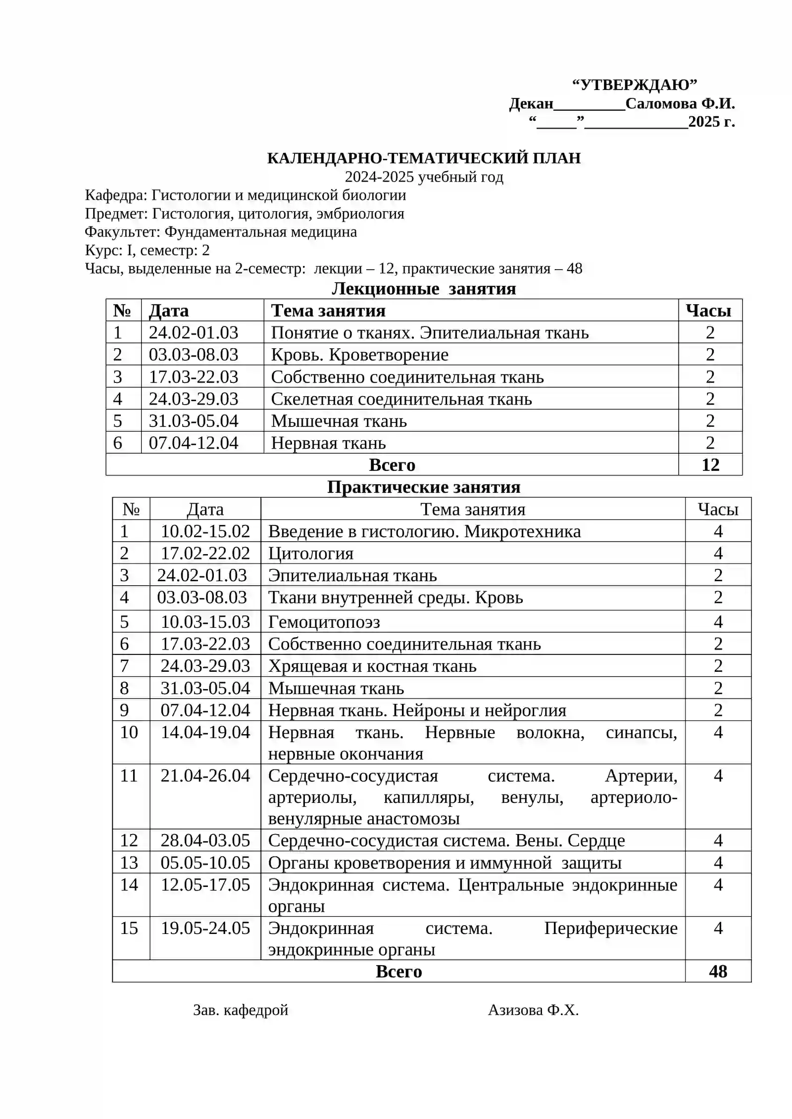Календарно-тематический план Гистологии и медицинской биологии 2