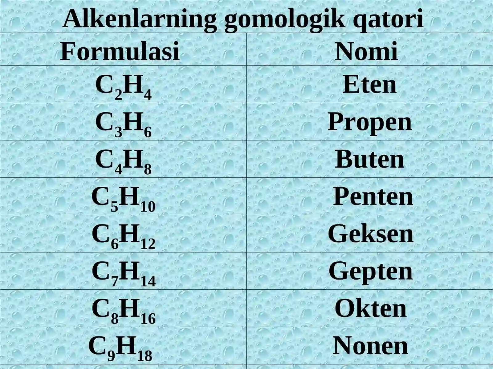 Alkenlar 2