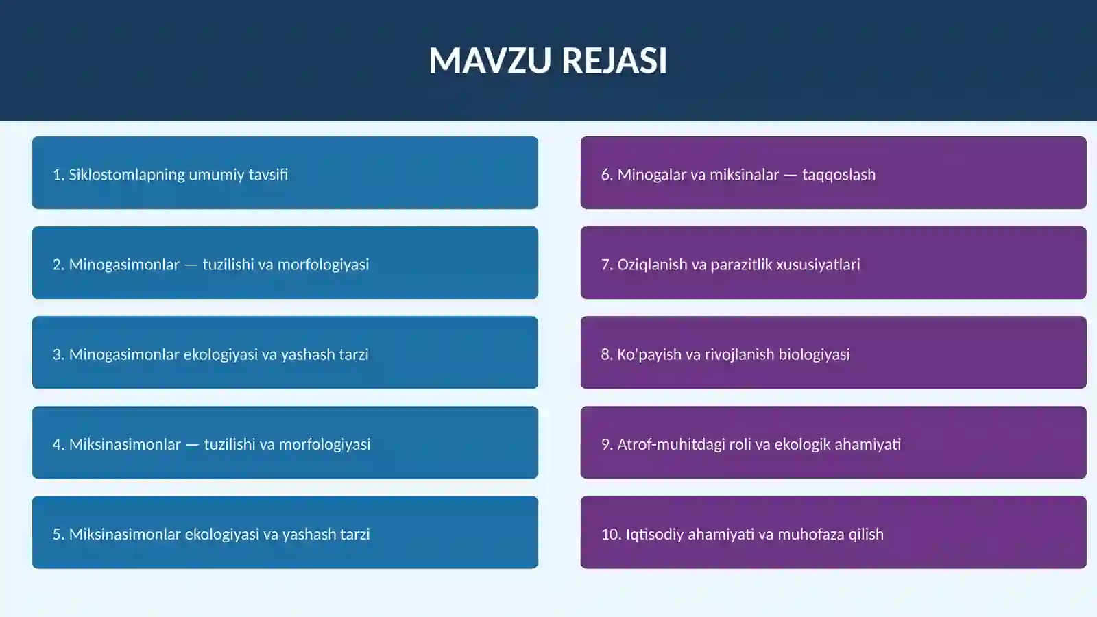 MINOGASIMONLAR VA MIKSINASIMONLAR 2