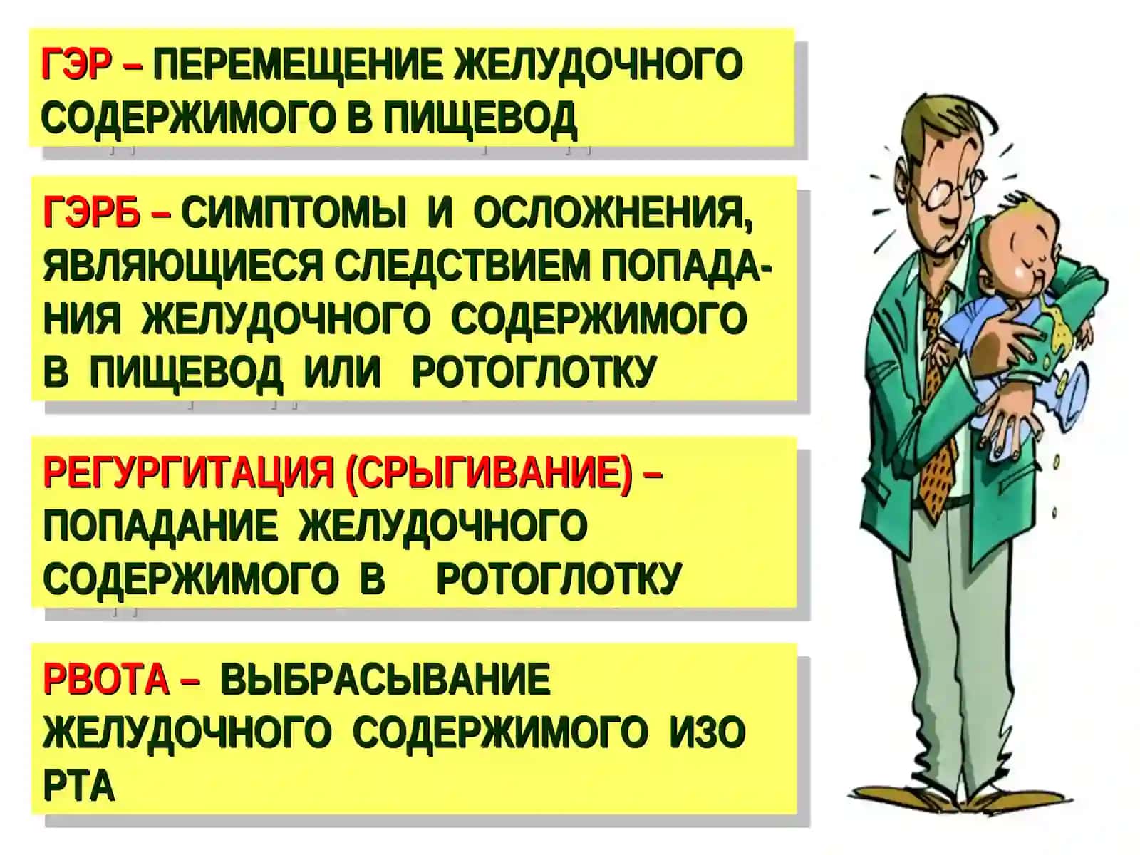 Рвотный синдром у детей 2