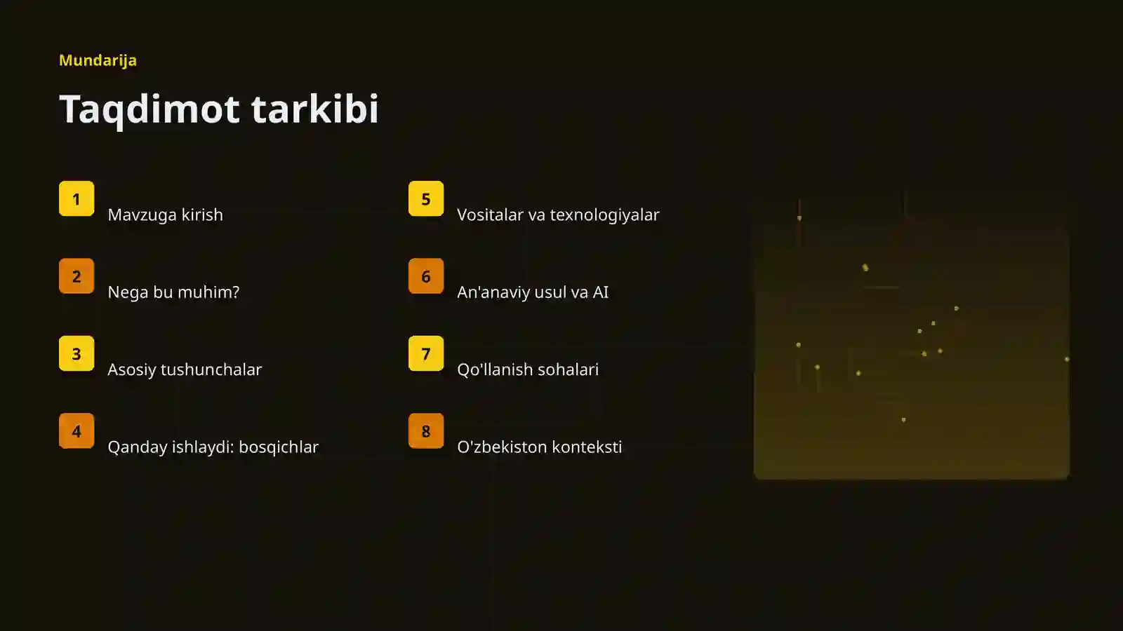 AI INSIGHTS • PREMIUM TAQDIMOT 2