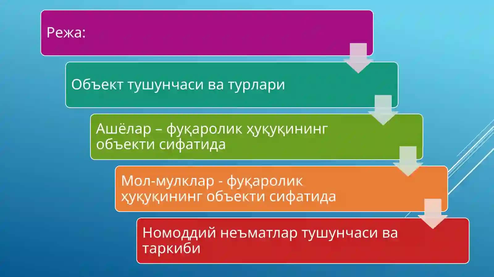 Фуқаролик ҳуқуқининг объектлари 2