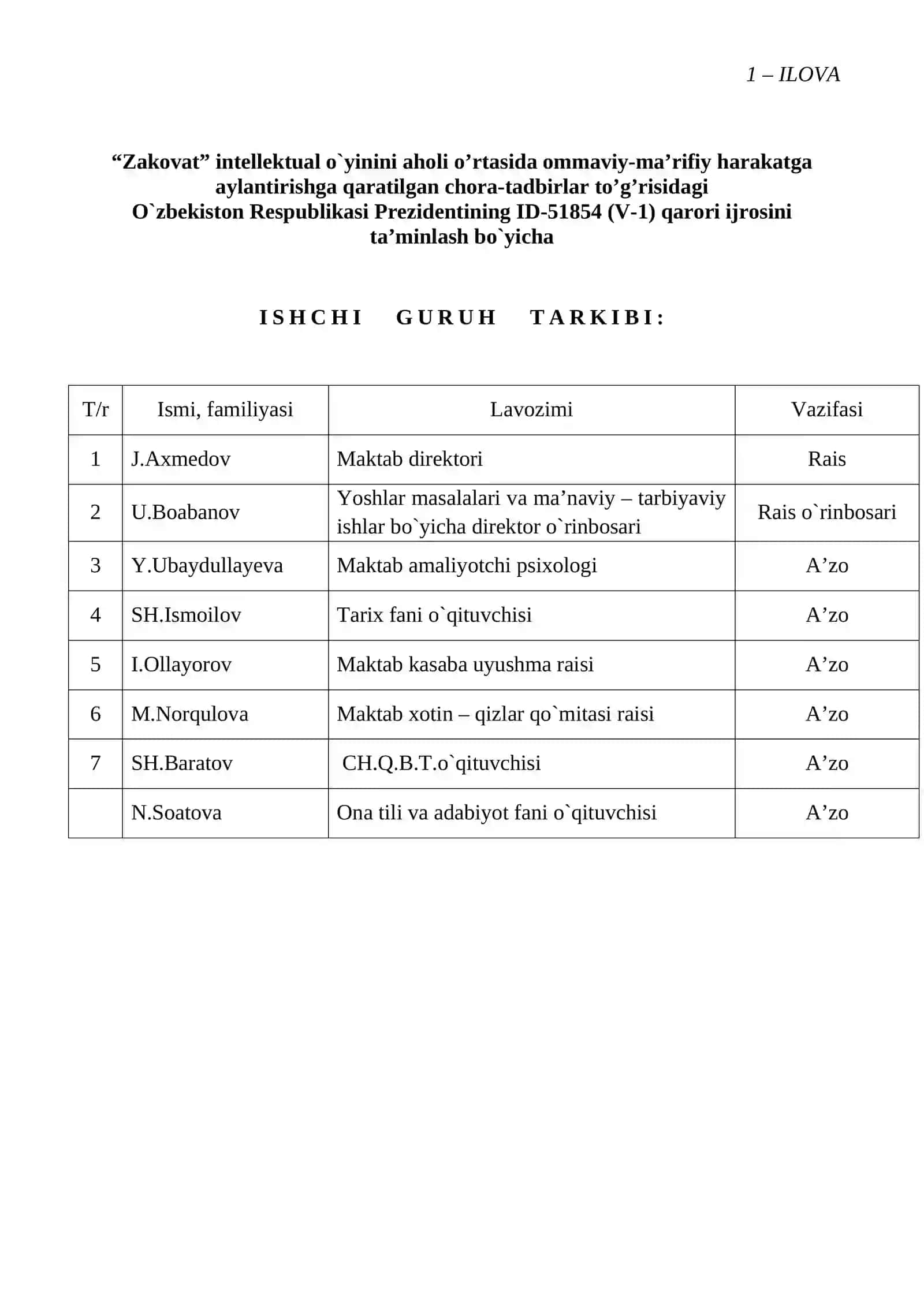 "Zakovat" intellektual uyini 2
