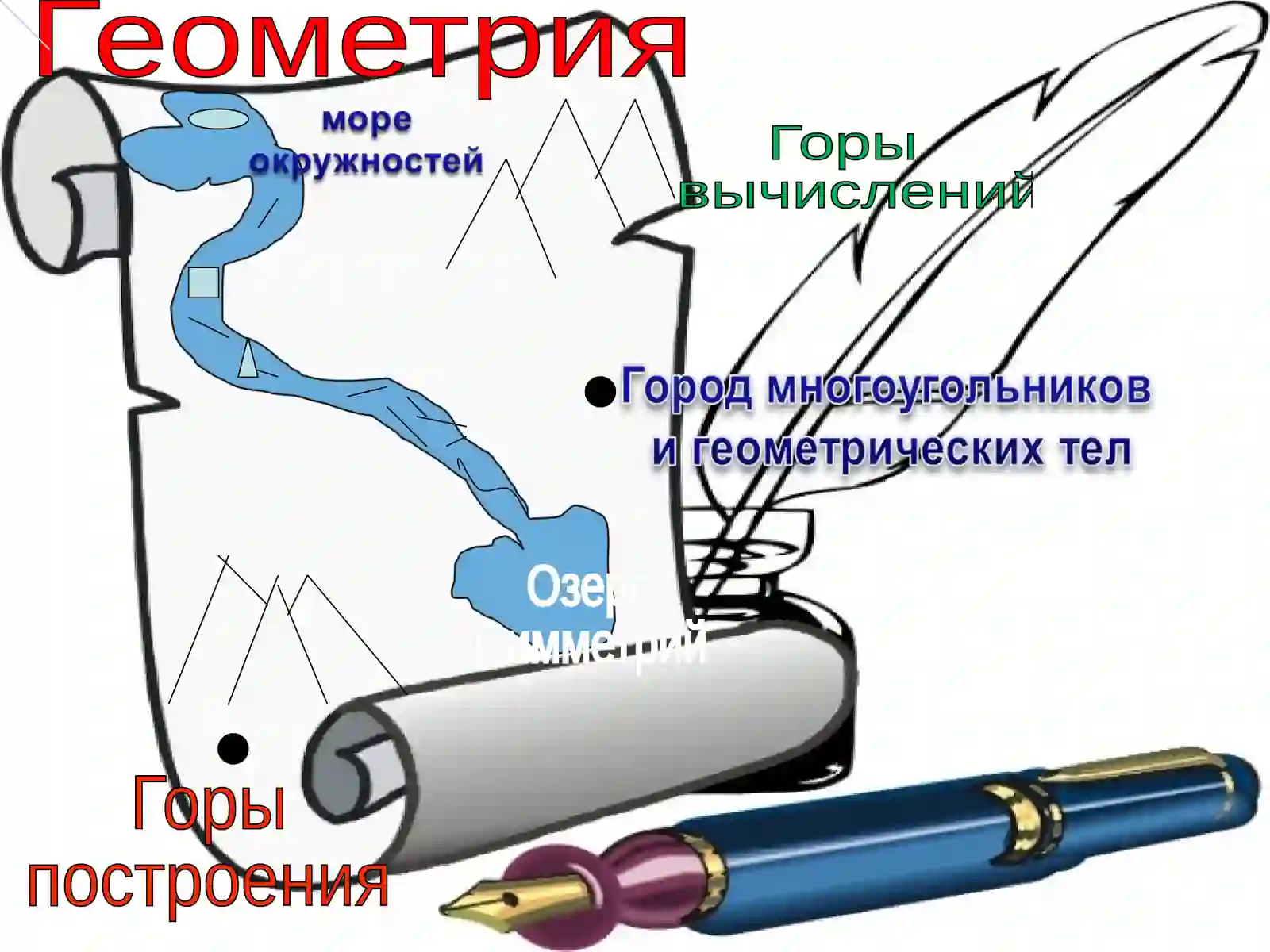 Геометрия 2