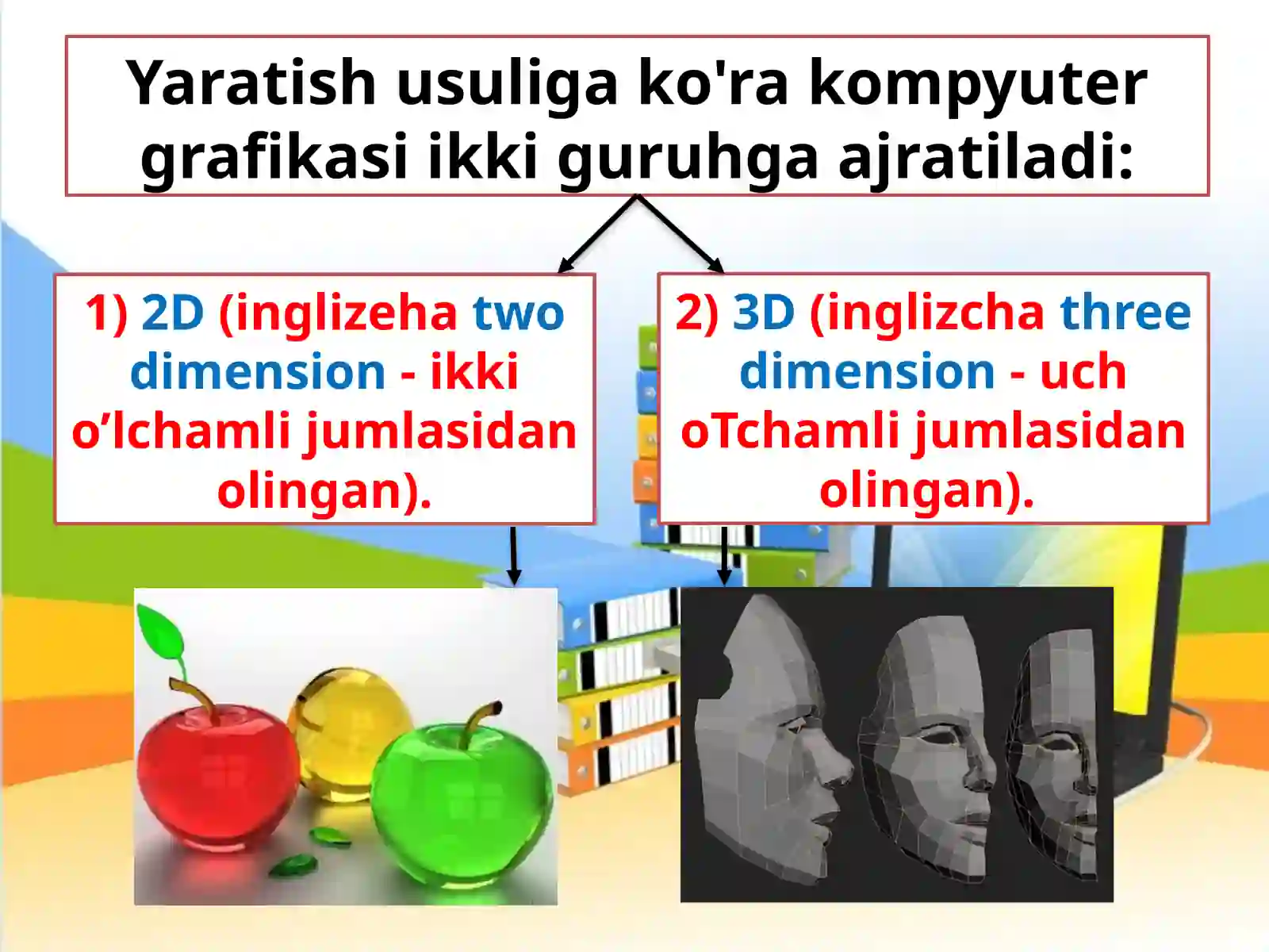 11-sinf Informatika Ikki va uch o'lchamli kompyuter grafikasi (2D-3D) 2