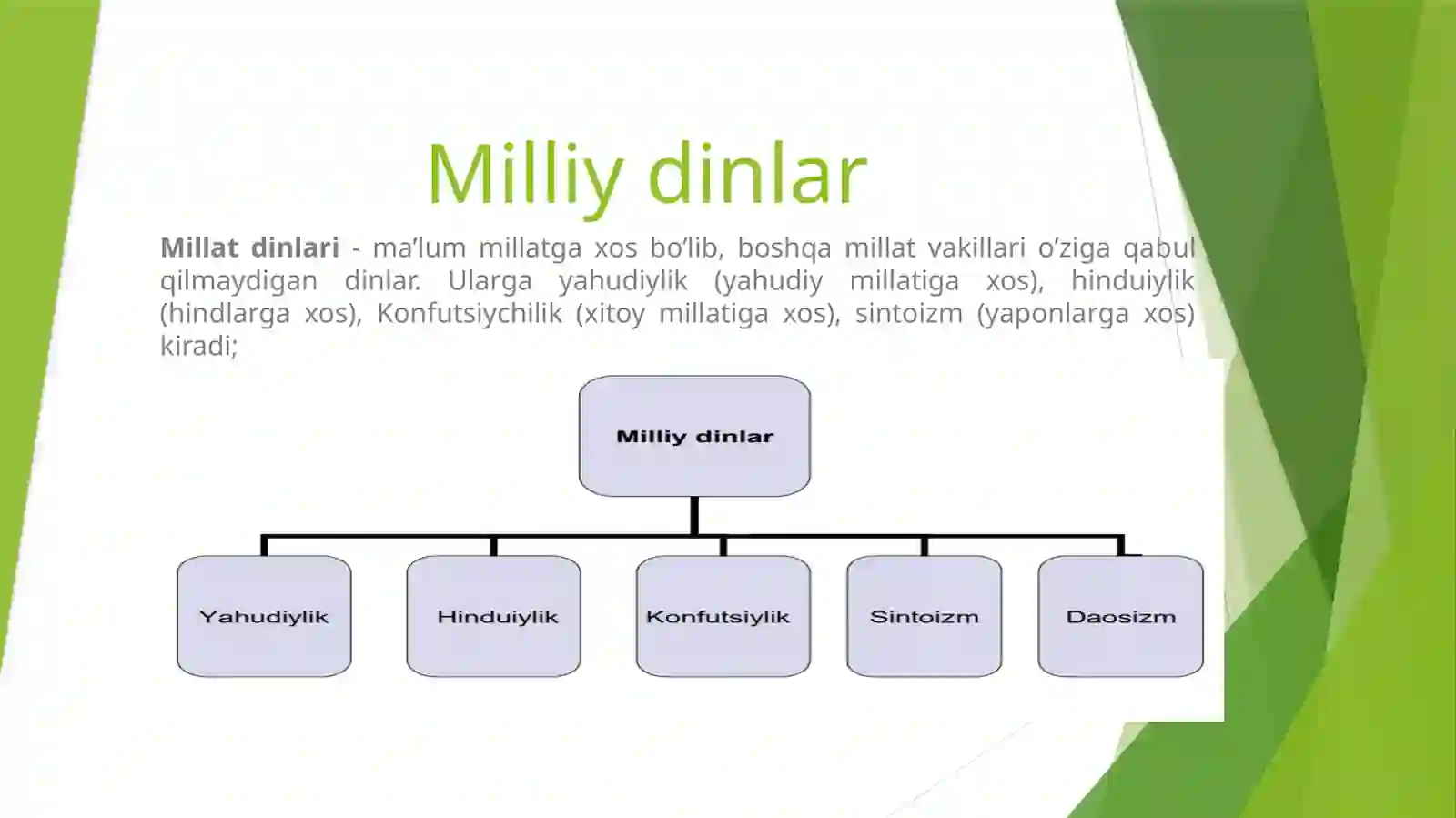 Milliy  dinlar 2
