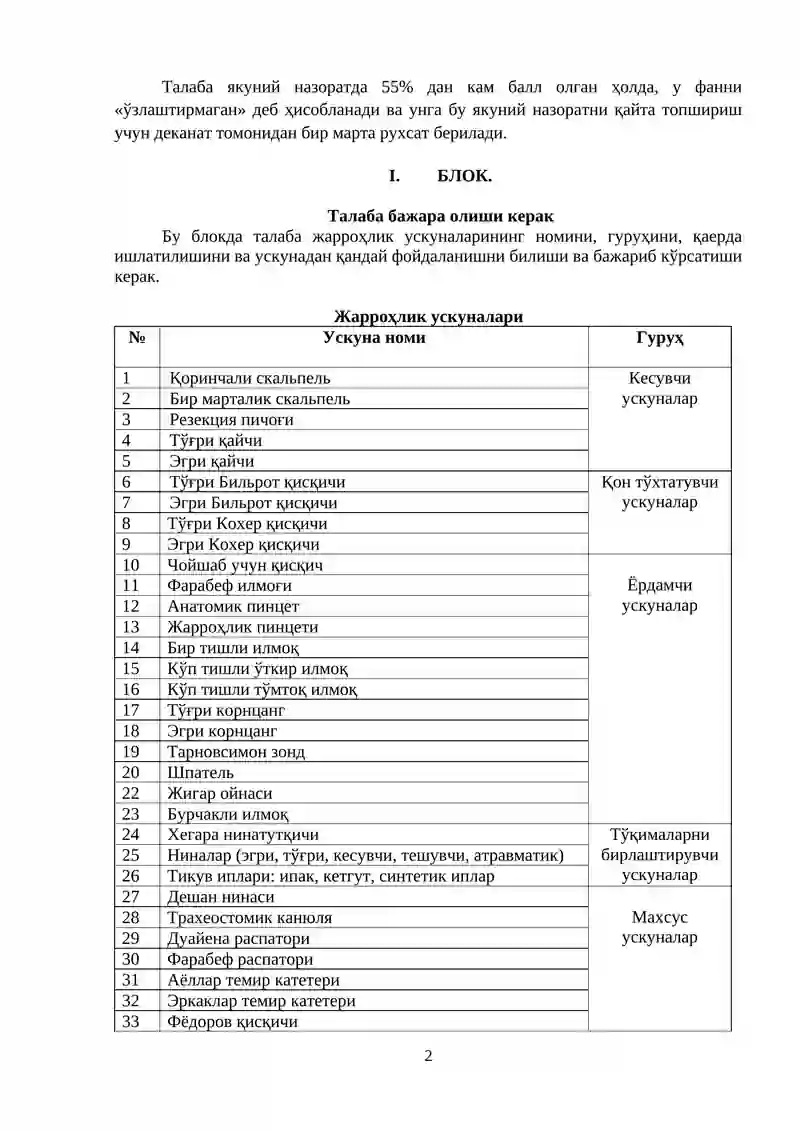 Клиник анатомия фанидан стоматология ва болалар стоматологияси факультетлари 2