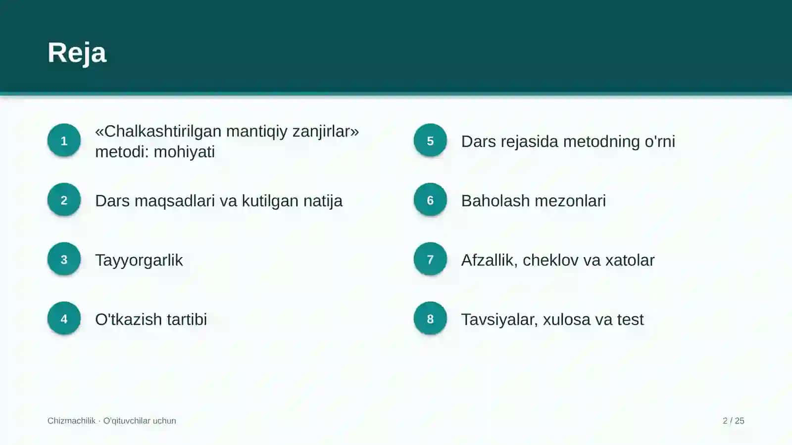 chizmachilik darslarida chalkashtirilgan mantiqiy zanjirlar metodidan foydalanish 6738 2