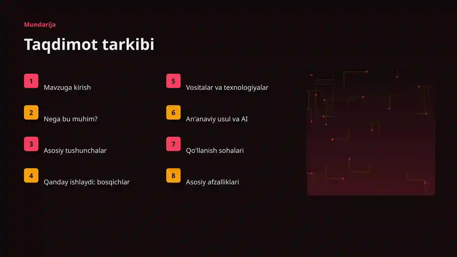 Sun'iy intellekt: Marketing sohasida 2