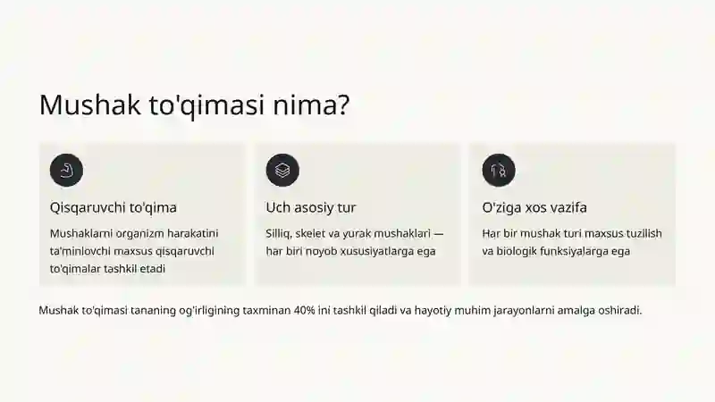 Mushaklar turlari 2