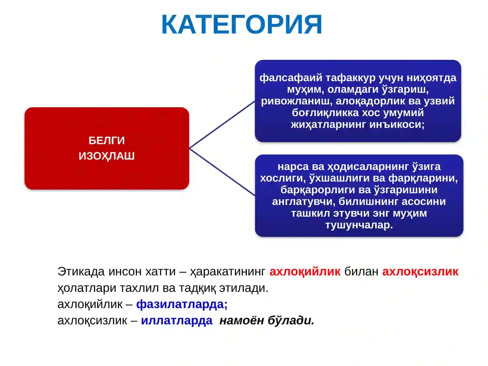 Этиканинг асосий категориялари, тамойиллари ва меъёрлари 2