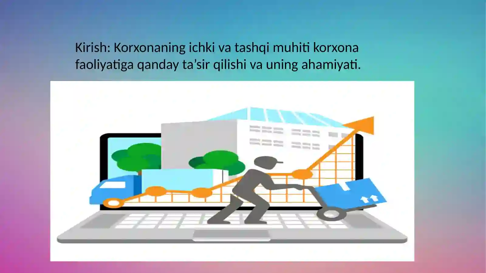 Korxonaning Ichki va Tashqi Muhitini Tahlili 2
