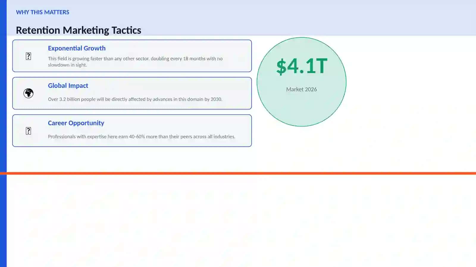 Retention Marketing Tactics 2
