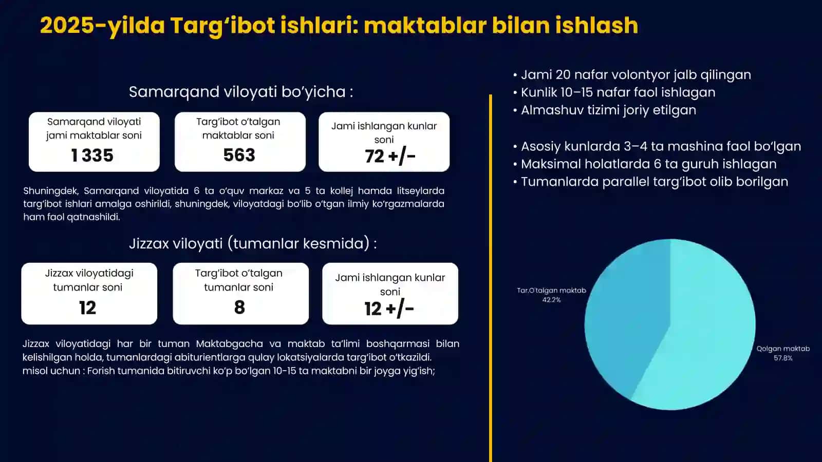MARKETING STRATEGIYASI 2
