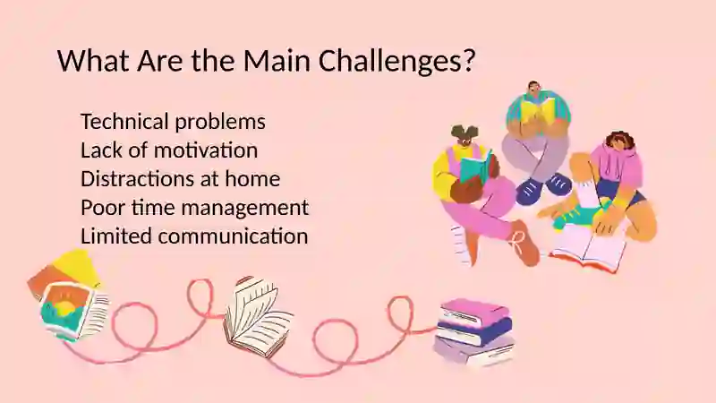 CHALLENGES OF ONLINE LEARNING 2
