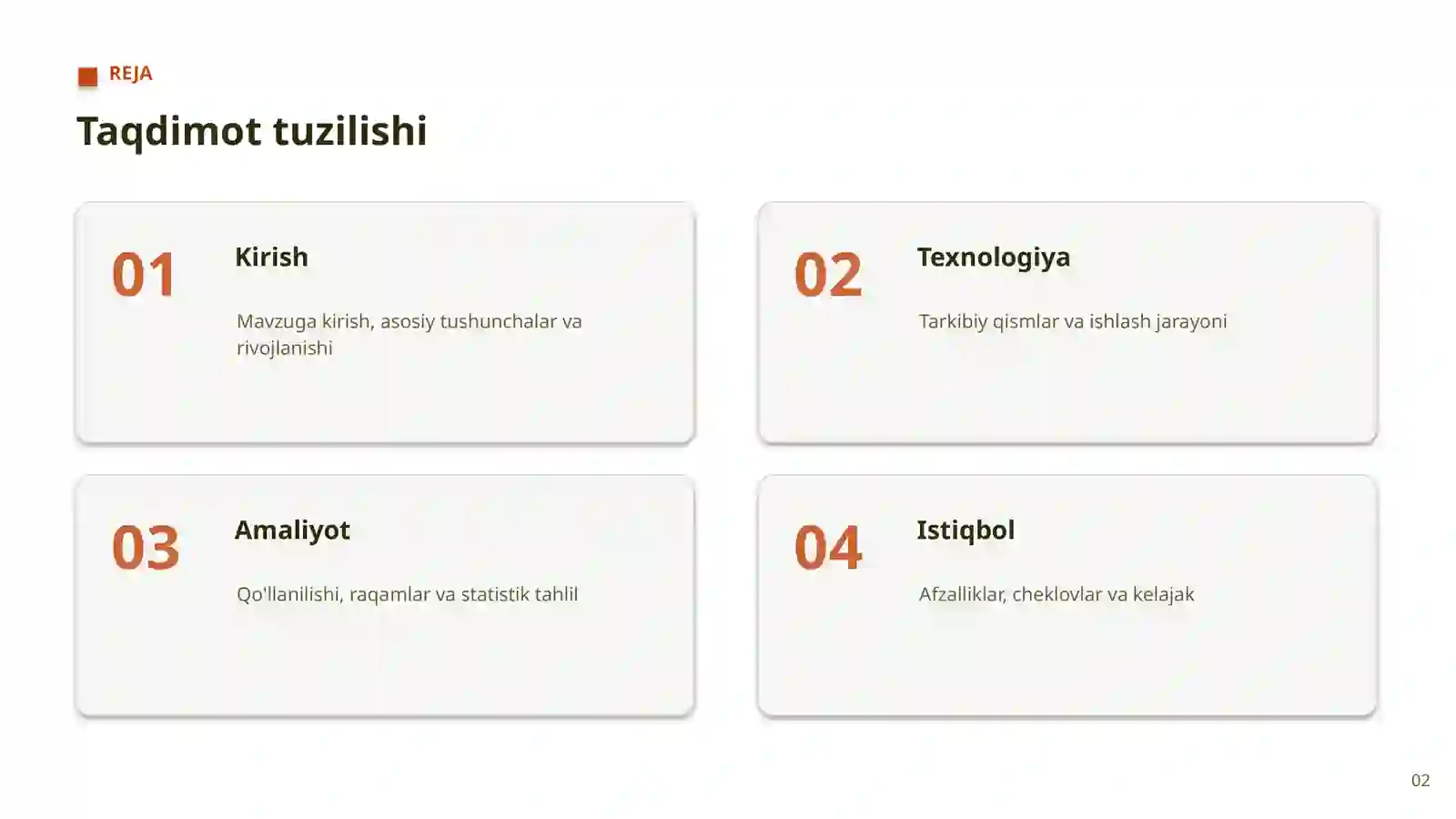 AI QURILISH SOHASIDA 2