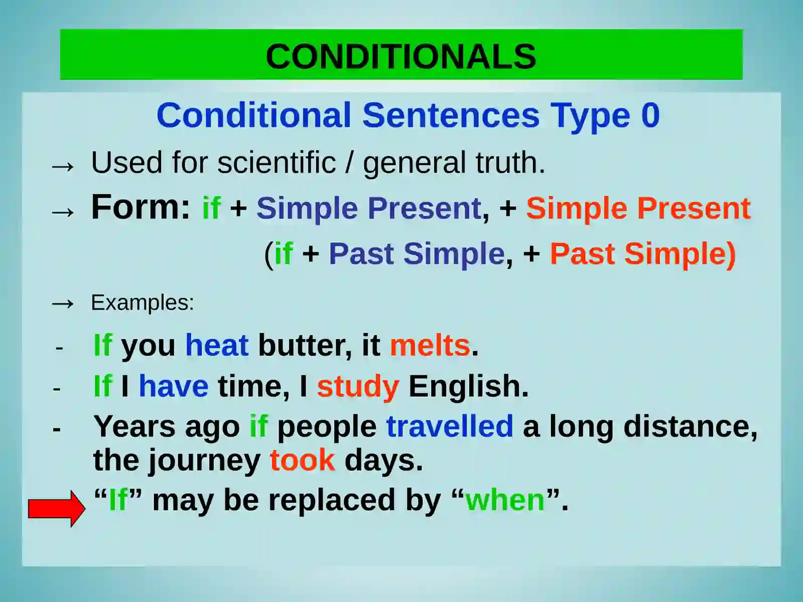 CONDITIONALS 2