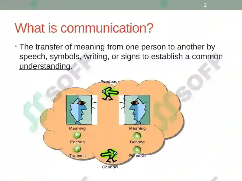 Introduction to Human Communication 2