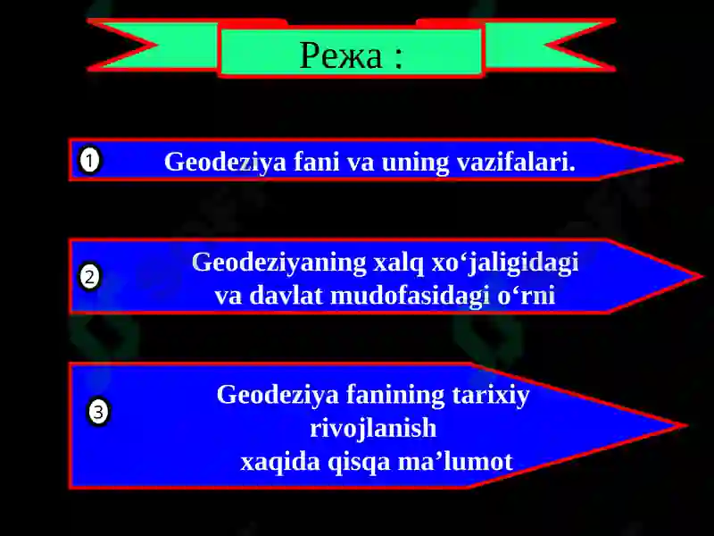 Geodeziya haqida ma’lumotlar 2