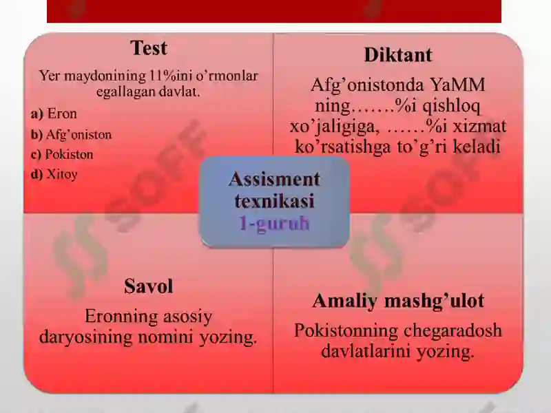 Assisment texnikasi 2