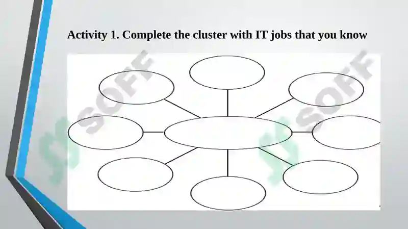 IT Jobs Description 2