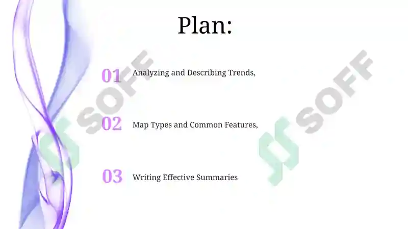 Map in IELTS Writing task1 2