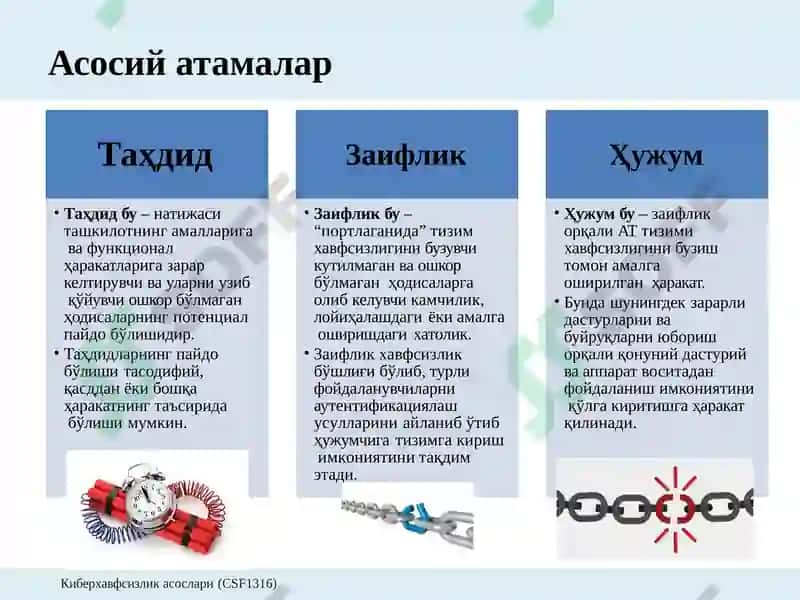 Тармоқ хавфсизлигига  таҳдидлар ва заифликлар. 2