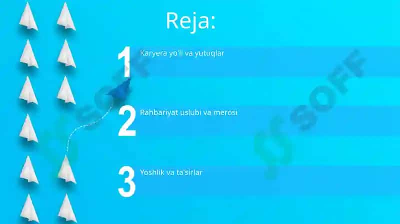 Karyera yo'li va yutuqlar 2