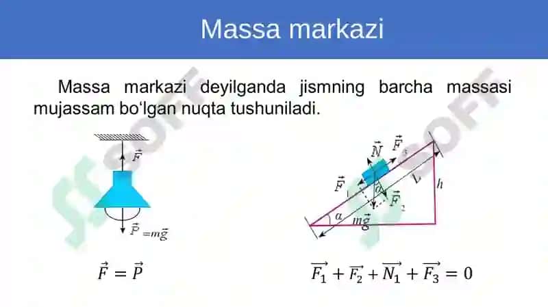 Jismlarning muvozanatlik holatidan qayish o'xshash emirilishi 2