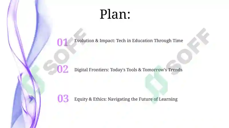 Evolution of Tech in Education 2