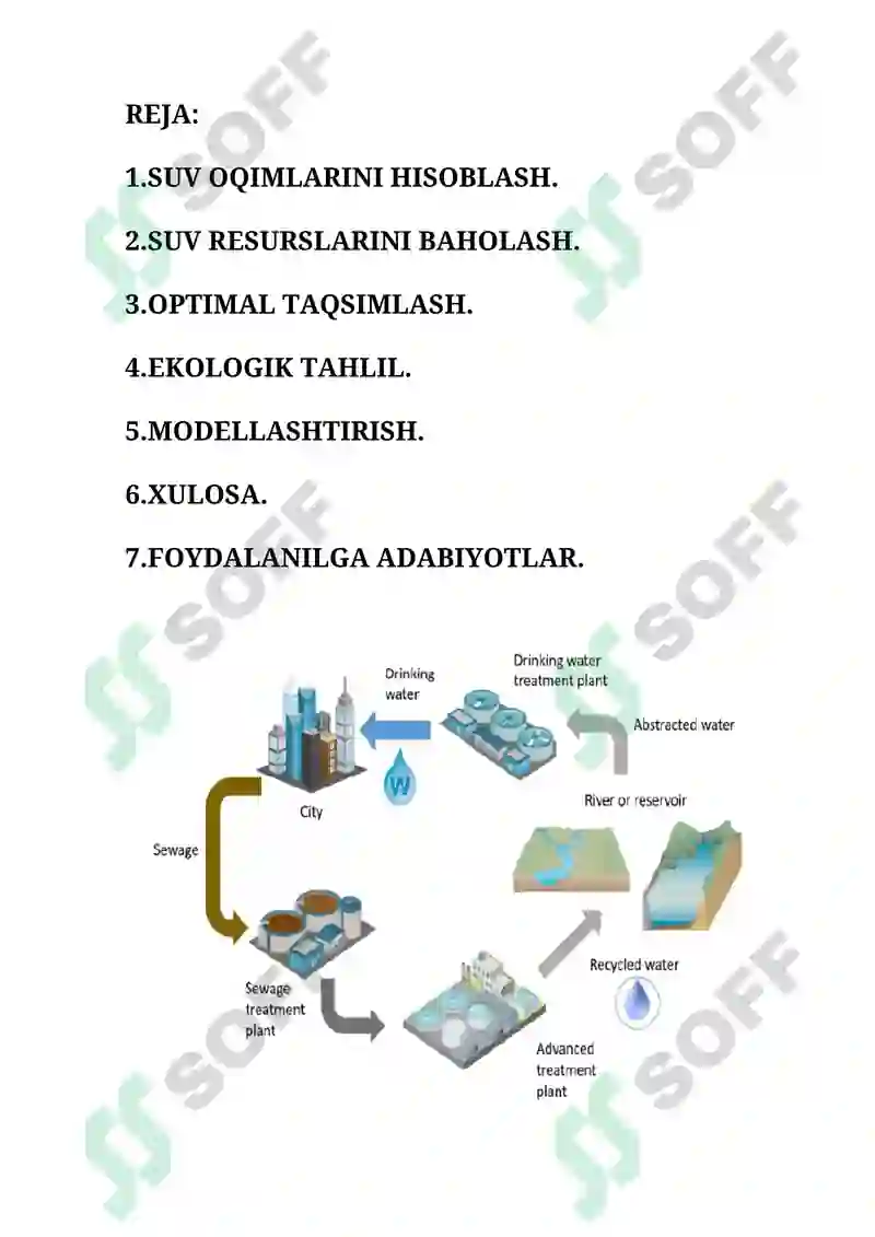 SUV OQIMLARINI HISOBLASH 2