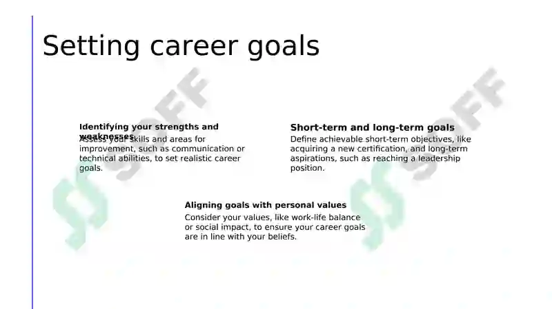 Building Career 2