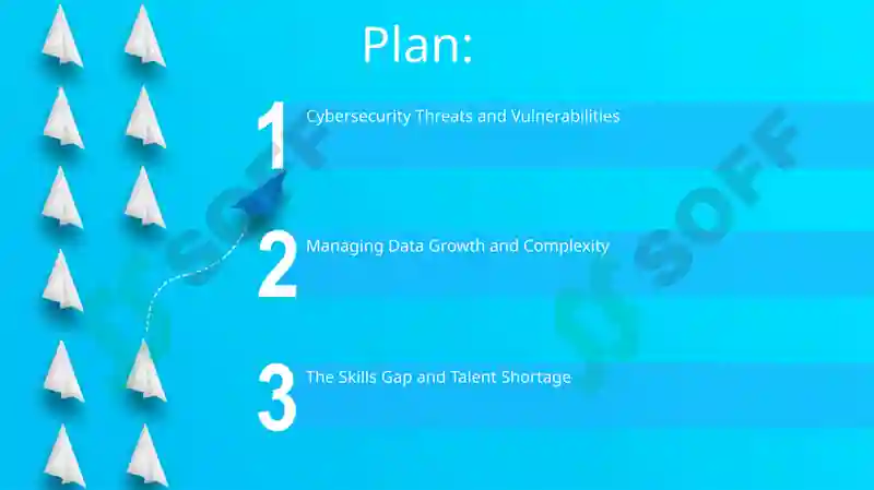 Issues in IT sphere 2