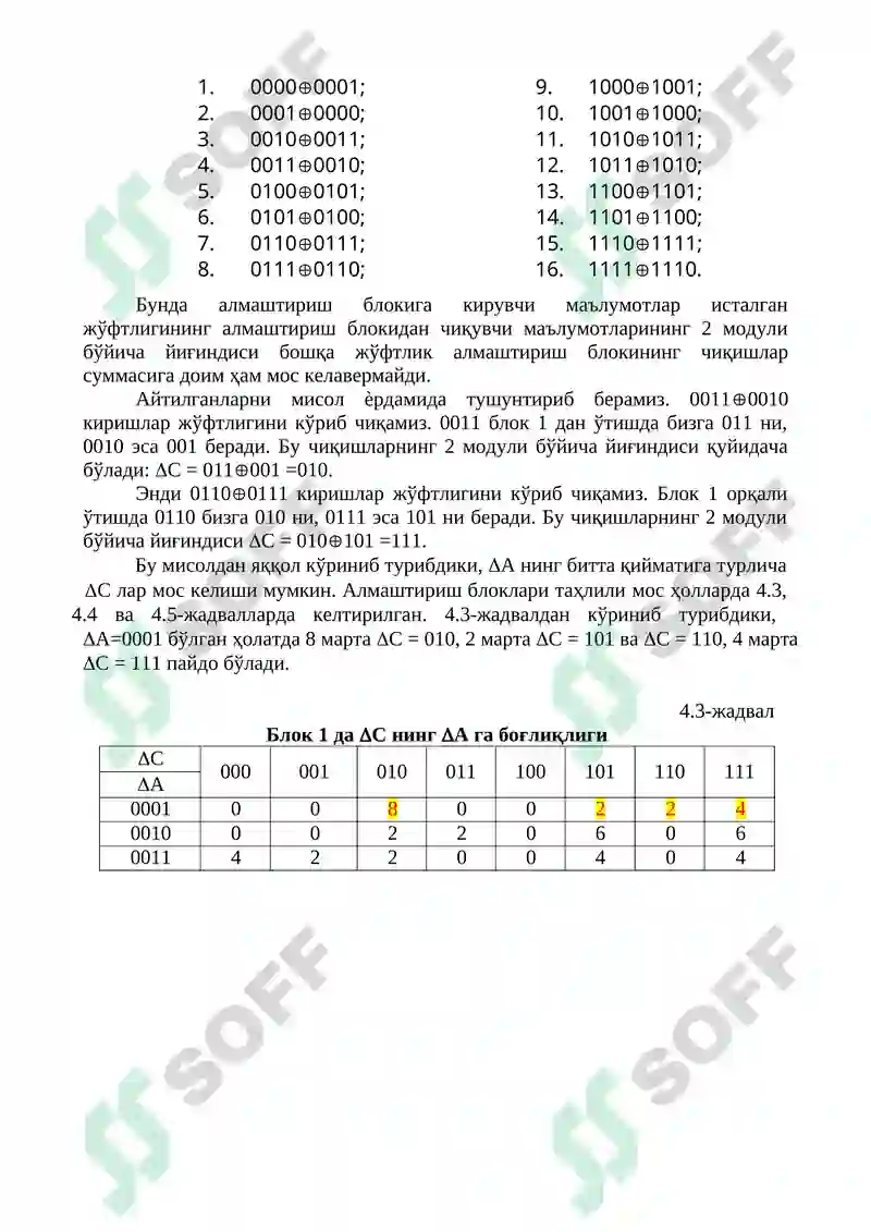 Дифференциал криптотаҳлилнинг амалиётда қўлланиши 2