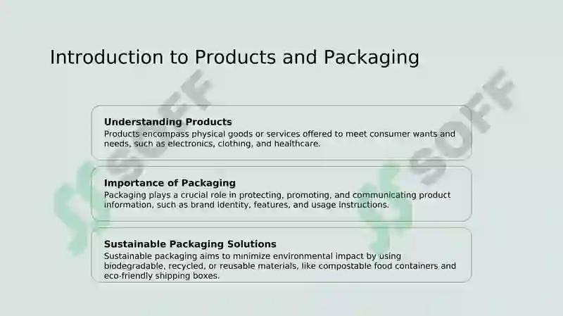 Sustainable Packaging Solutions 2