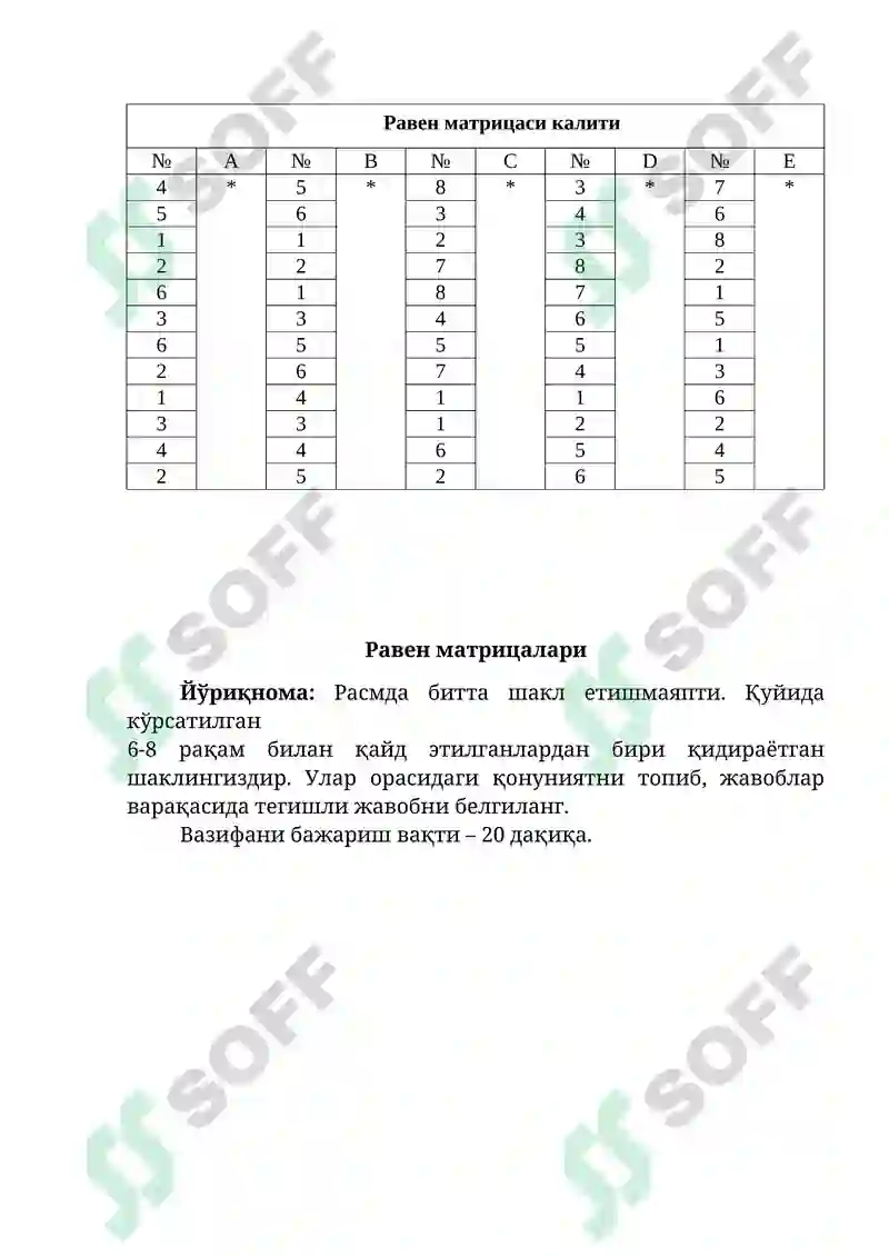 Bojxona qo'mitasiga ishga kirish uchun iq mantiqiy test savol va javoblari 2