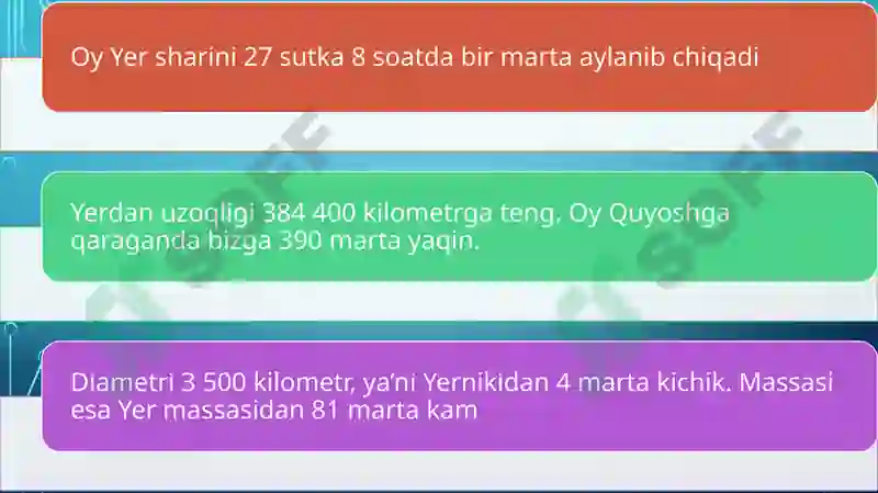 OY – YERNING TABIIY YO‘LDOSHI 2