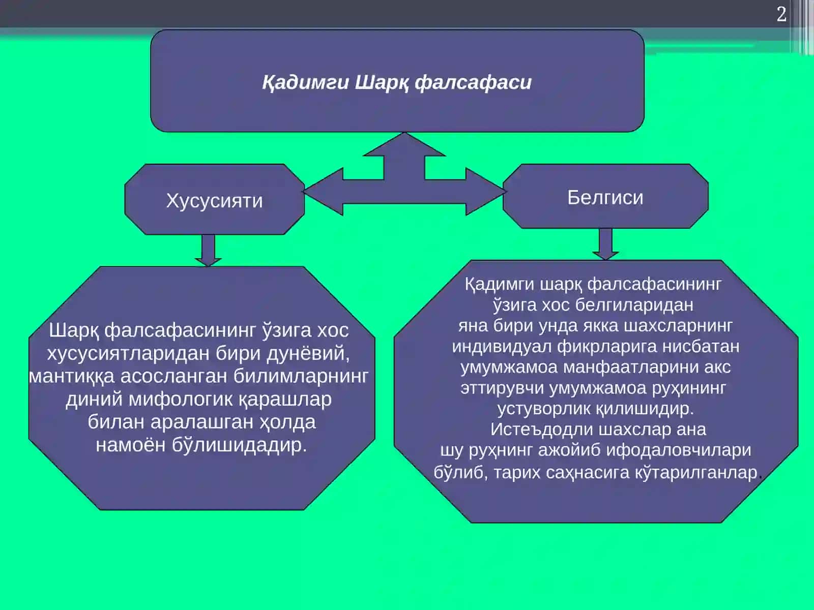 Қадимгива антик давр фалсафаси 2