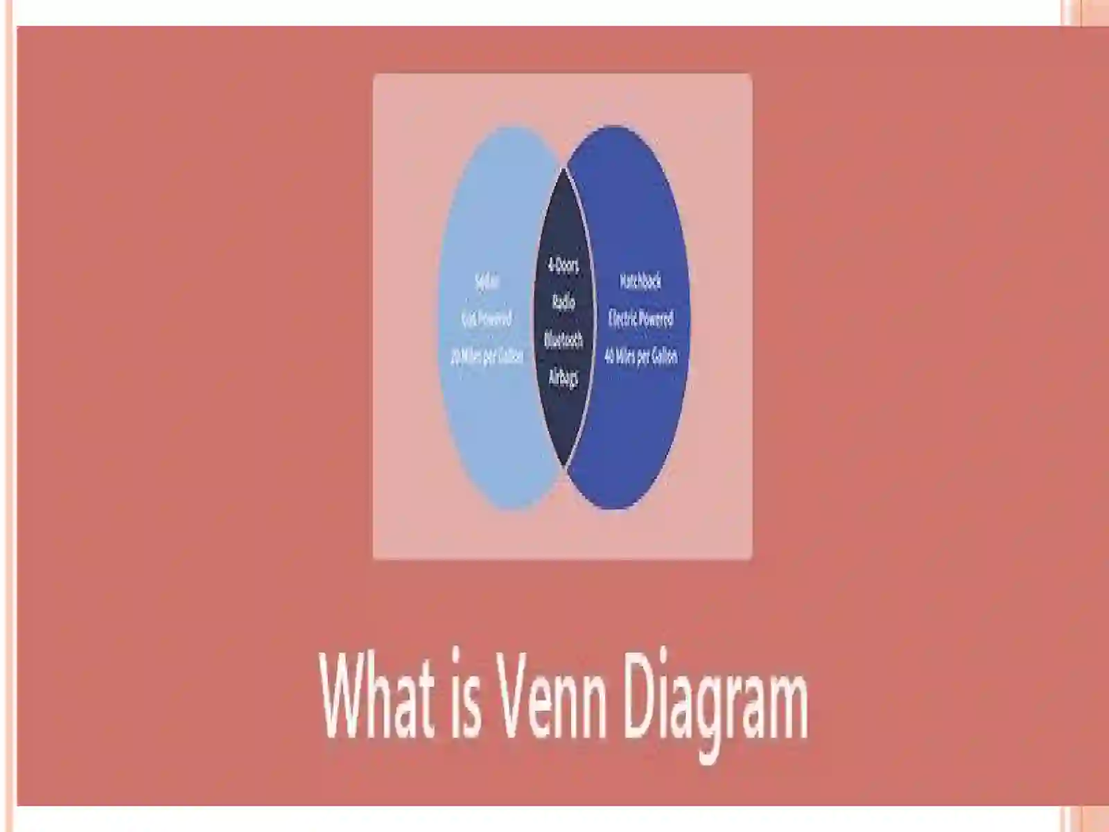 Venn diogrammasi metodi 2