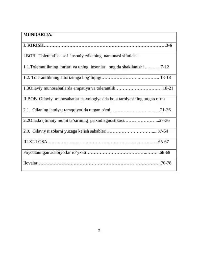 Amaliy psixologiya ta'lim yo'nalishi 2