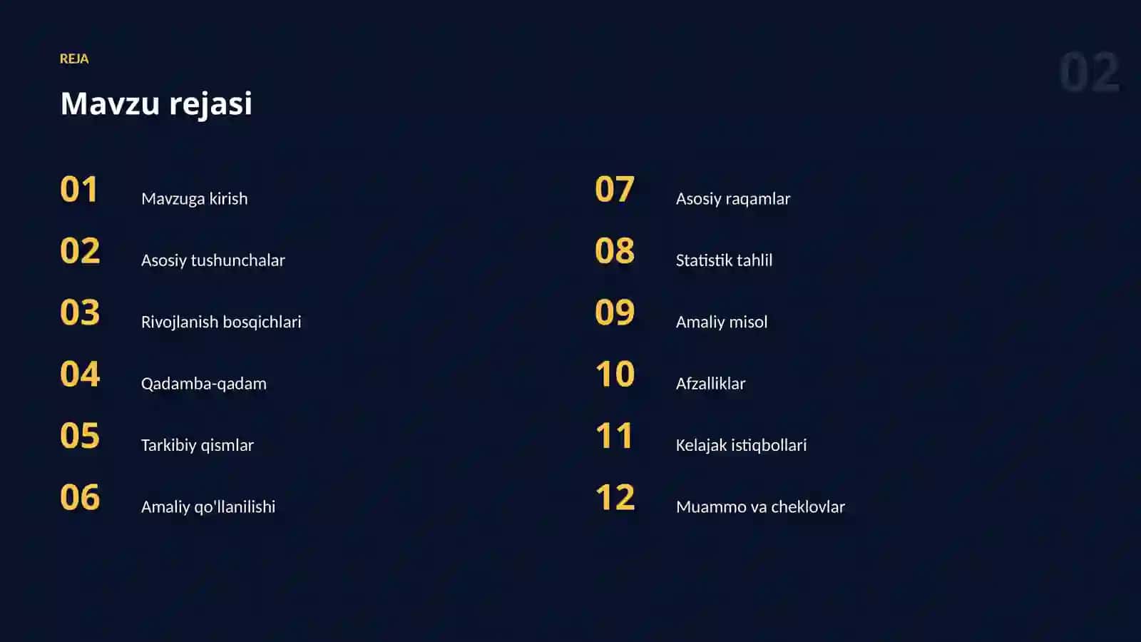 Optimizatsiya algoritmlari 2