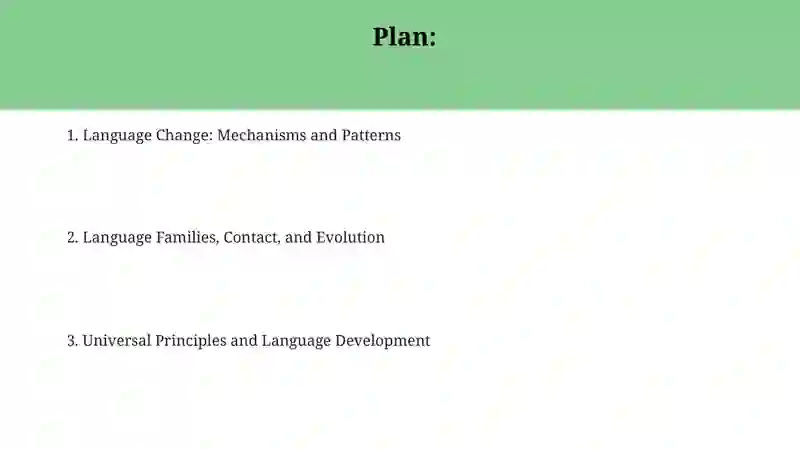 Interrelations and Developmental Laws of Languages 2