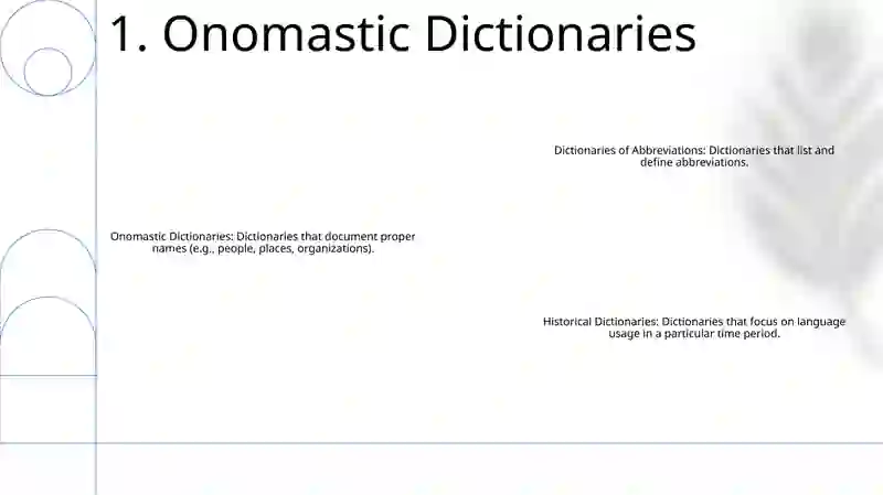 Onomastic Dictionaries 2