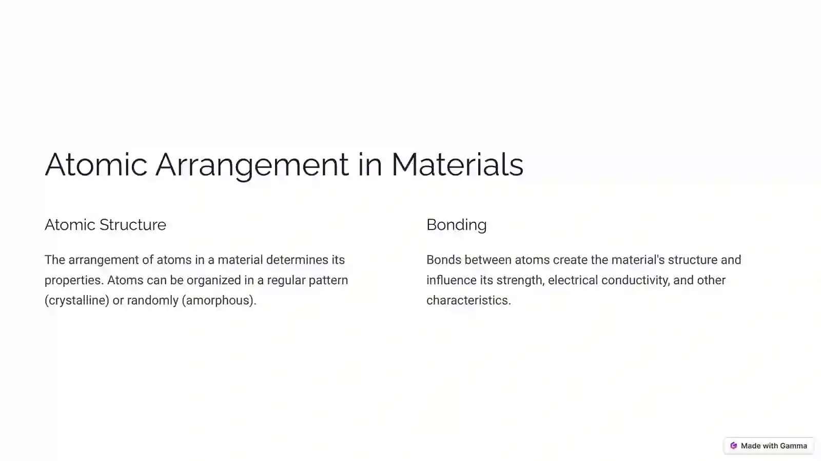 Materials Science Modern Materials & Their Properties 2