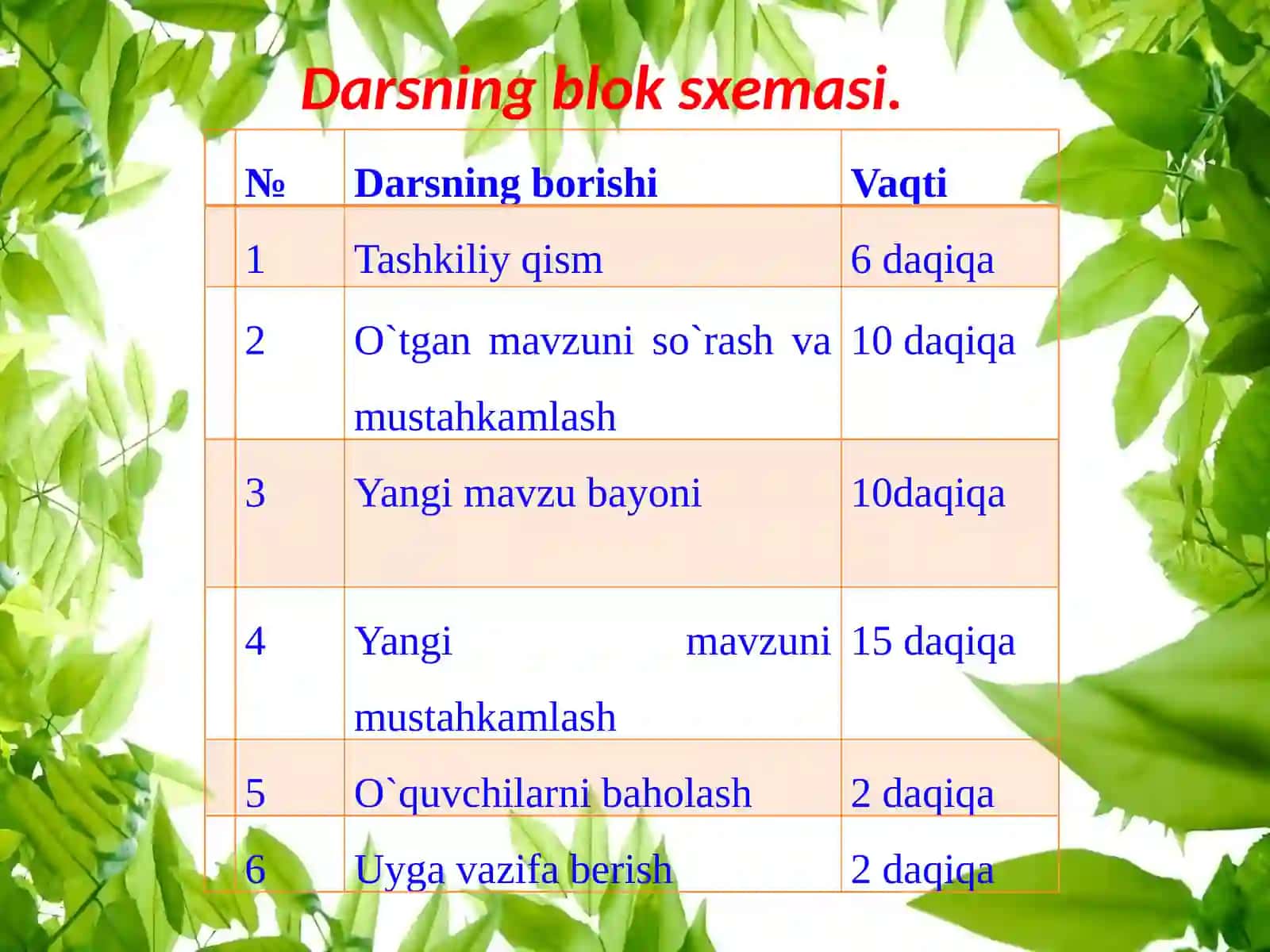50dan59gachabo`lgansonlar 2
